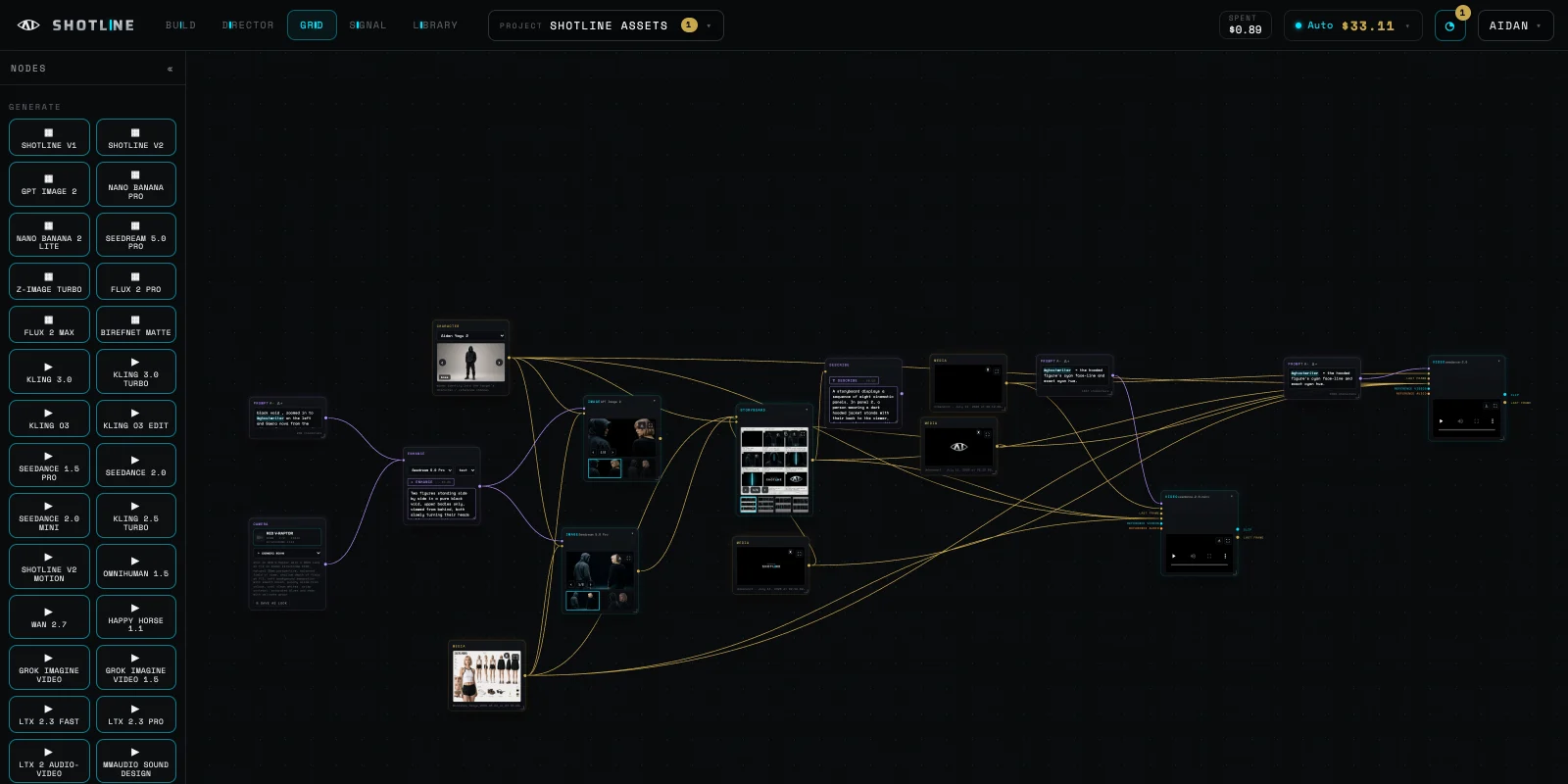 The Grid: a node canvas wiring characters, styles and media into generators